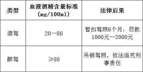 厦门一男子聚餐后把车借给好友 好友酒驾撞上出租车后逃逸 法院:男子和好友双双担责 厦门一男子聚餐后把车借给好友 好友酒驾撞上出租车后逃逸 法院:男子和好友双双担责