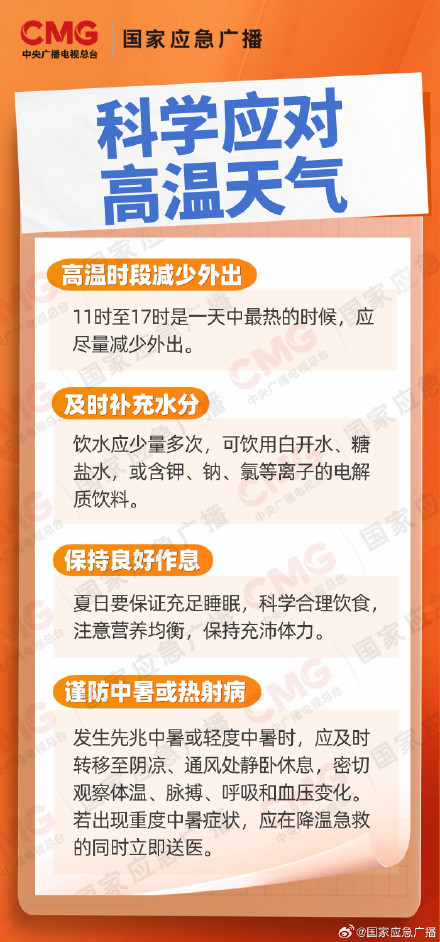 近期北方高温为何如此凶猛