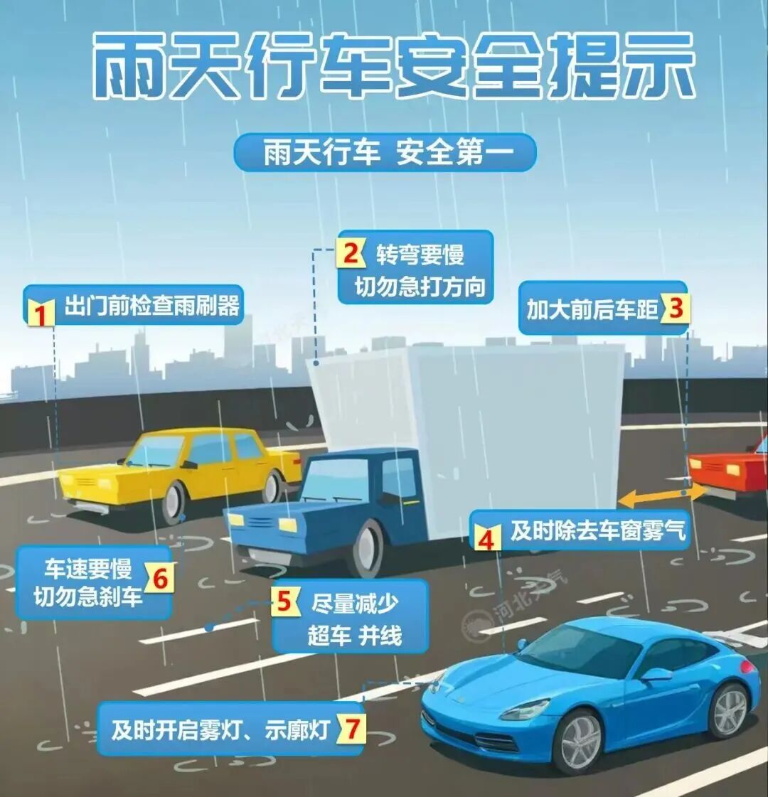 中雨到大雨+暴雨+冰雹！河北大范围降雨来袭，未来三天预报→