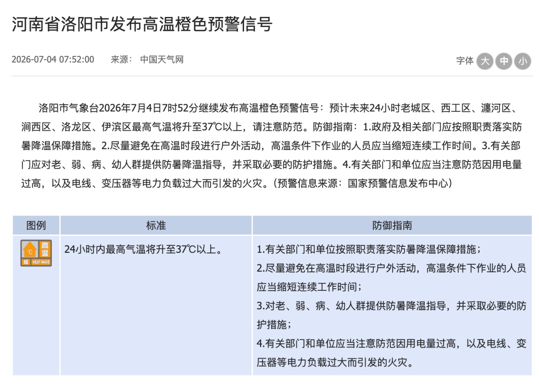 阵雨、雷阵雨!洛阳连发5个预警…… 阵雨、雷阵雨!洛阳连发5个预警……