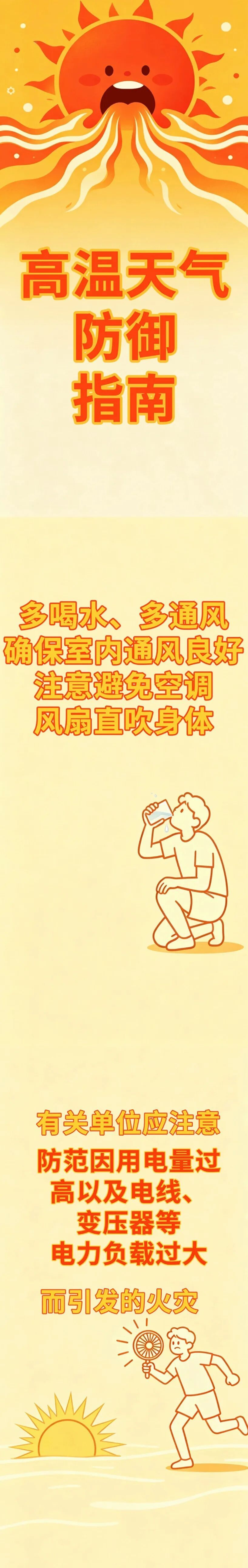 高温天气如何应对？一图读懂→