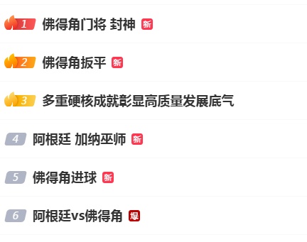 阿根廷赢得了比赛,佛得角赢得了世界 阿根廷赢得了比赛,佛得角赢得了世界