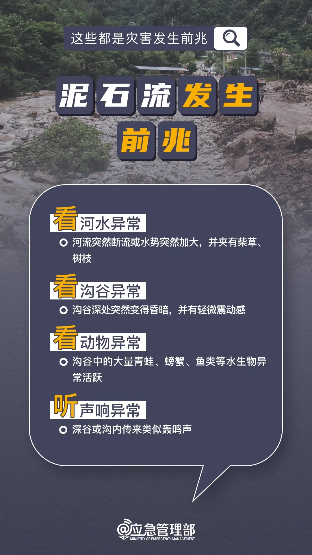 这些灾害发生前兆,您都了解吗? 这些灾害发生前兆,您都了解吗?
