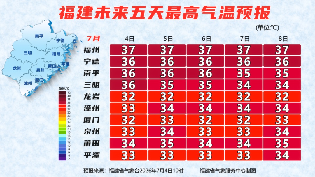 双台风共舞,“巴威”虎视眈眈!7月9日进入福建台风警戒区!福建最高温38℃,“桑拿感”不停 双台风共舞,“巴威”虎视眈眈!7月9日进入福建台风警戒区!福建最高温38℃,“桑拿感”不停
