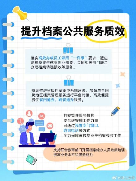 事关毕业生档案！2026年档案转递接收服务专项行动开启