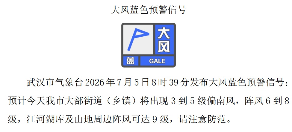 三预警齐发!湖北气温直冲37℃,武汉局地阵风可达9级…… 三预警齐发!湖北气温直冲37℃,武汉局地阵风可达9级……