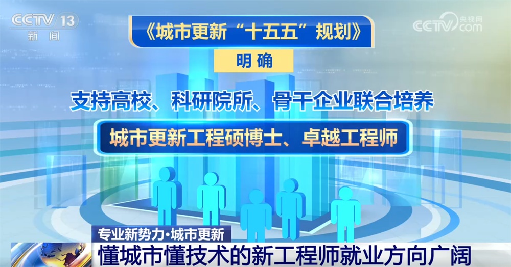 专业新势力｜一个为城市“望闻问切”的新专业 新工程师就业方向广阔
