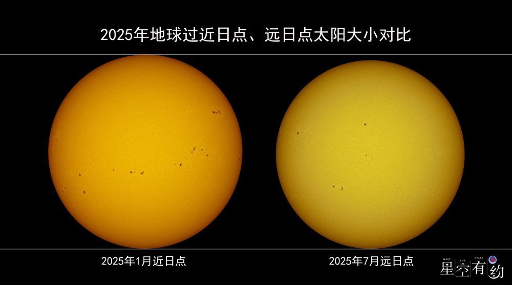 小暑恰逢“最小太阳”,为啥还这么热 小暑恰逢“最小太阳”,为啥还这么热