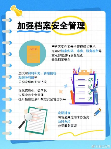 事关毕业生档案！2026年档案转递接收服务专项行动开启