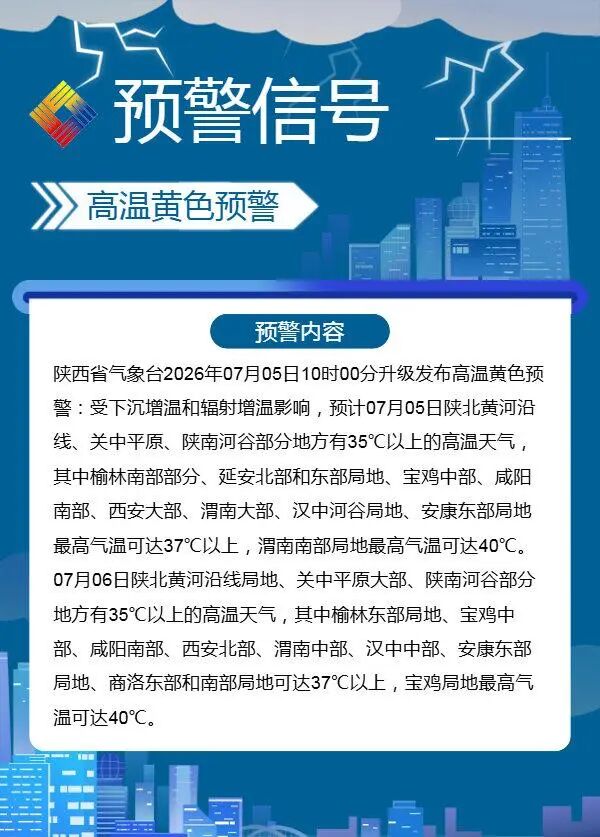 40℃要来了!陕西升级发布高温黄色预警 40℃要来了!陕西升级发布高温黄色预警