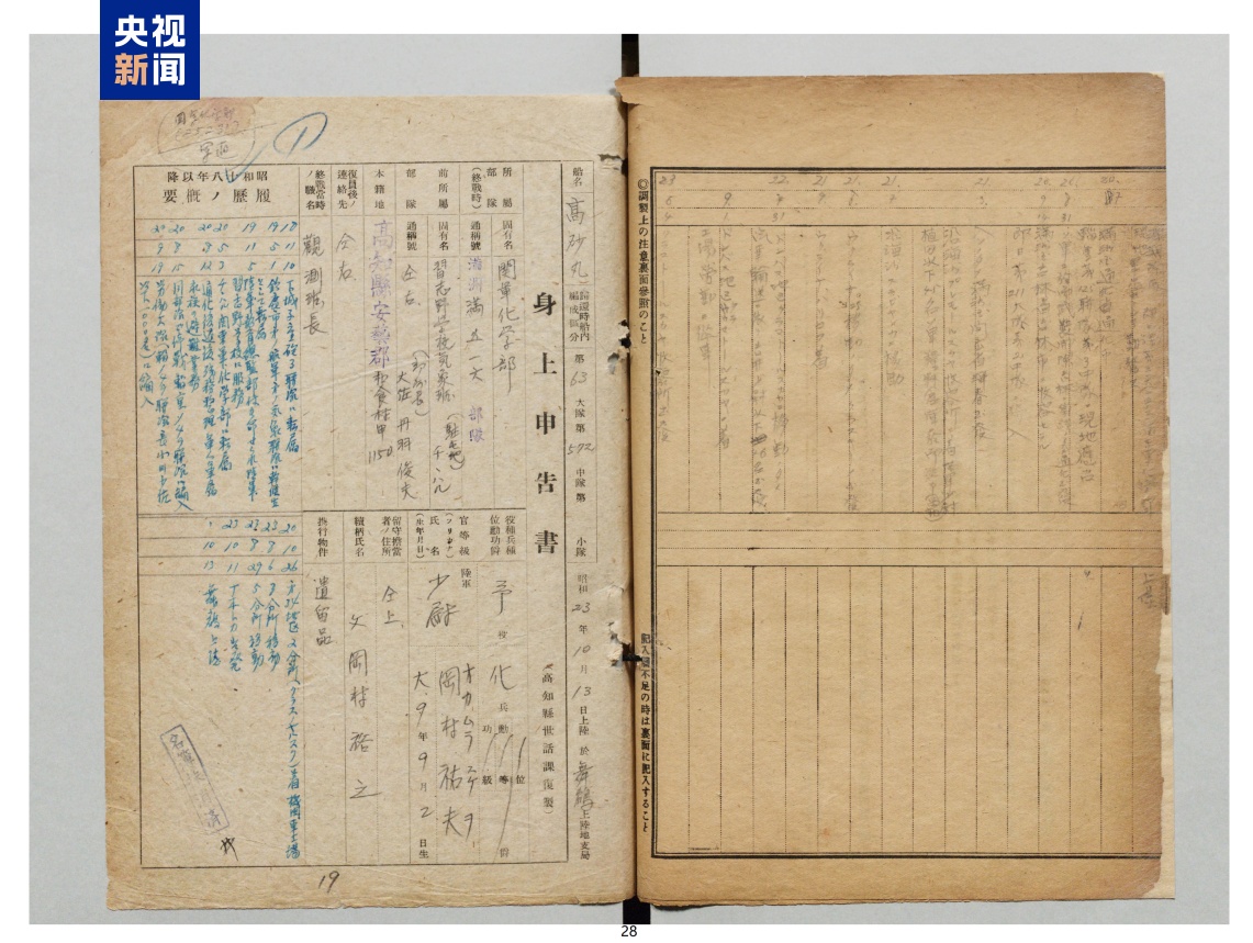 最新公布档案印证:日本侵华化学战是有组织的国家犯罪! 最新公布档案印证:日本侵华化学战是有组织的国家犯罪!