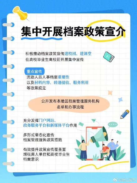 事关毕业生档案！2026年档案转递接收服务专项行动开启