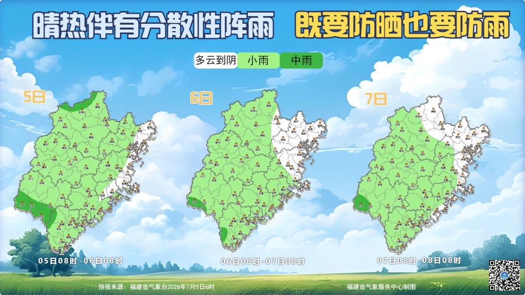 福建高温持续,有分散性阵雨或雷阵雨,超强台风“巴威”7月8日之后将趋向台湾以东洋面 福建高温持续,有分散性阵雨或雷阵雨,超强台风“巴威”7月8日之后将趋向台湾以东洋面