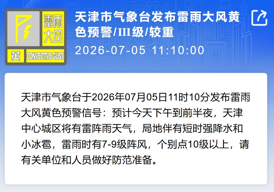 天津再发预警!局地短时强降雨! 天津再发预警!局地短时强降雨!
