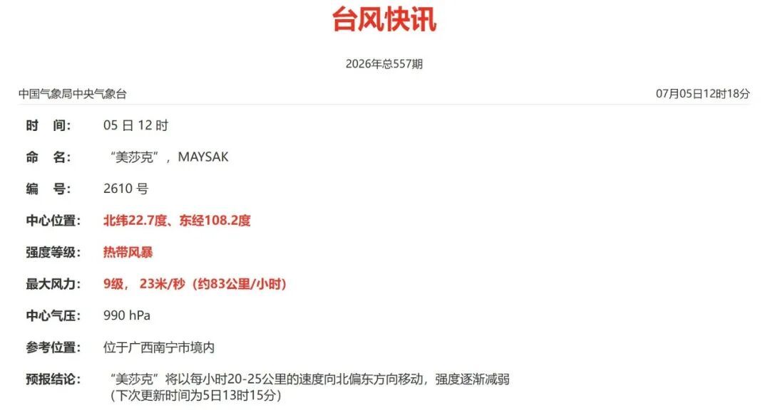 注意安全!台风“美莎克”中心已到南宁境内! 注意安全!台风“美莎克”中心已到南宁境内!
