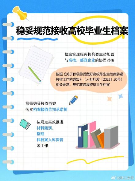 事关毕业生档案！2026年档案转递接收服务专项行动开启