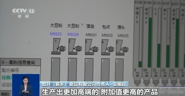 夏粮收购进入高峰期 市场有哪些新变化？