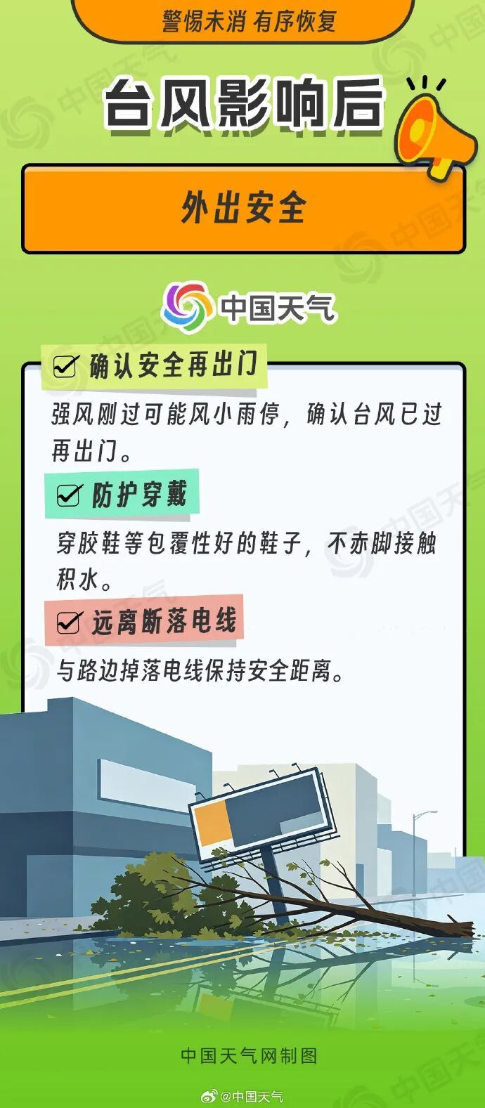 两个台风接力影响我国!“美莎克”余威未消,“巴威”已虎视眈眈 两个台风接力影响我国!“美莎克”余威未消,“巴威”已虎视眈眈