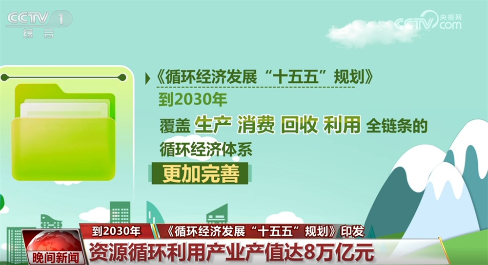 《循环经济发展“十五五”规划》有何亮点？推出哪些新举措？一文了解↓