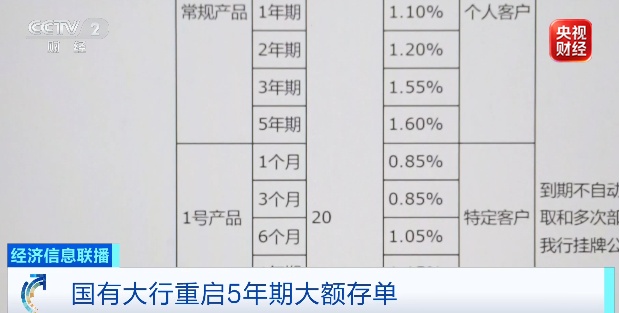 中国银行重启5年期大额存单 中国银行重启5年期大额存单