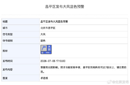 局地阵风可达7级以上！北京5区发布大风蓝色预警