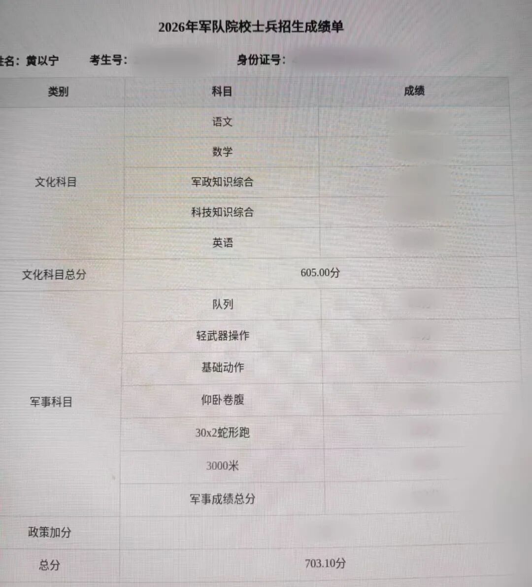 湖南小伙黄以宁，军考703.1分，位列西部战区陆军第一名！
