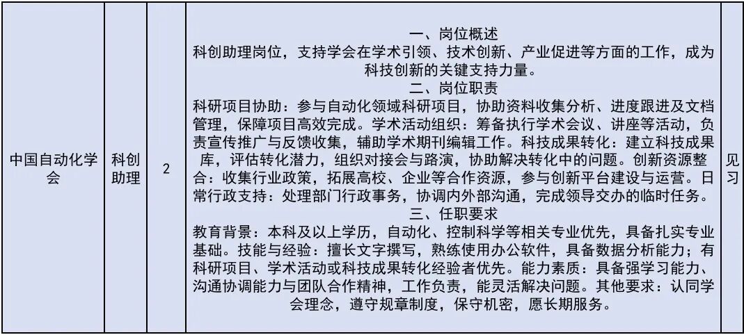 222个！北京发布2026年大学生科技见习计划岗位