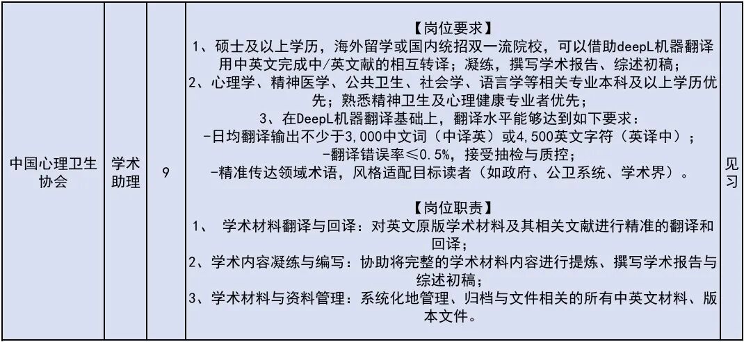 222个！北京发布2026年大学生科技见习计划岗位