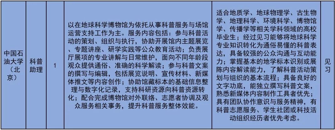 222个！北京发布2026年大学生科技见习计划岗位