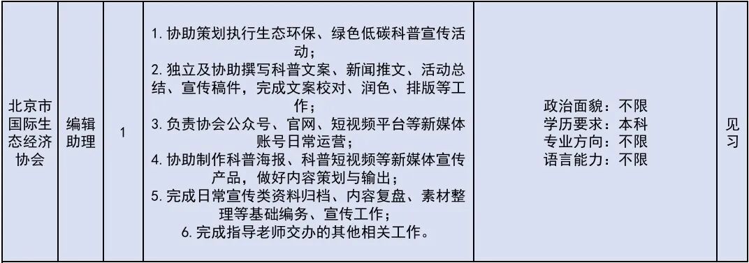 222个！北京发布2026年大学生科技见习计划岗位
