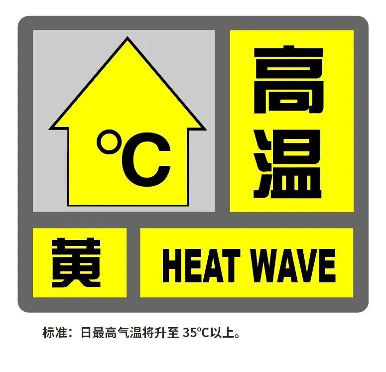 上海官宣：明天“出梅”！今天还发布了今年首个高温预警，最高已超过35℃！超强台风“巴威”来势汹汹→