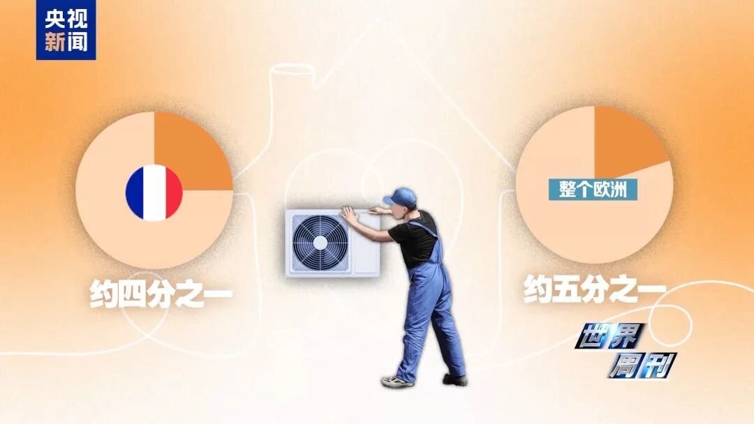 极端高温,埃菲尔铁塔长高了10厘米! 极端高温,埃菲尔铁塔长高了10厘米!
