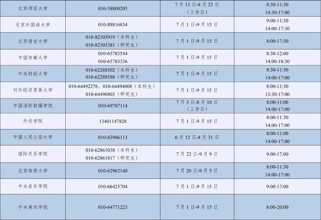 已开通!教育部公布重要热线电话 已开通!教育部公布重要热线电话