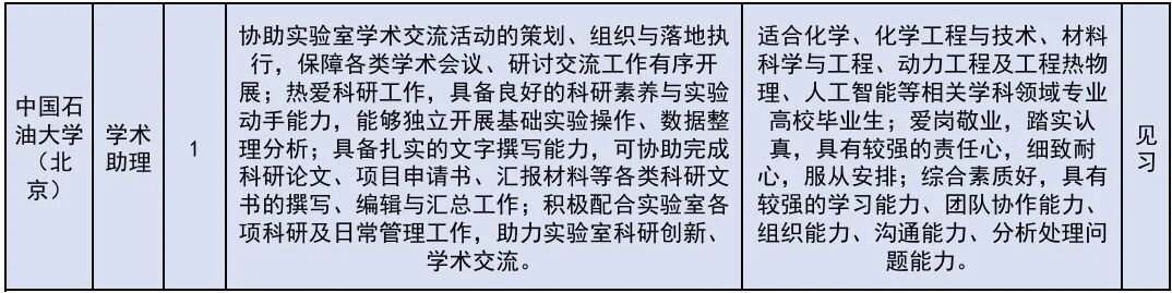 222个！北京发布2026年大学生科技见习计划岗位