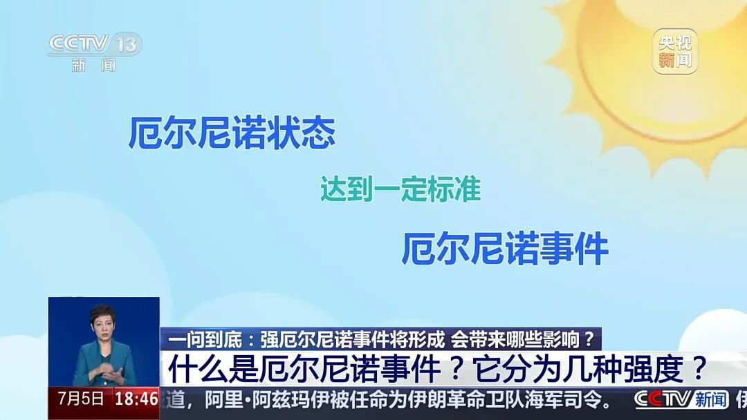 什么是厄尔尼诺事件?会带来哪些影响? 什么是厄尔尼诺事件?会带来哪些影响?
