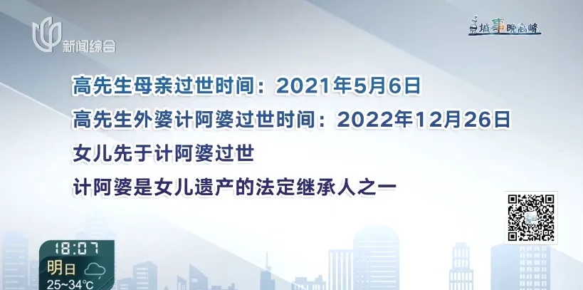 “都是亲戚关系,她是做绝了”,上海独生子继承亡母三套房子,表姐竟然来争遗产! “都是亲戚关系,她是做绝了”,上海独生子继承亡母三套房子,表姐竟然来争遗产!