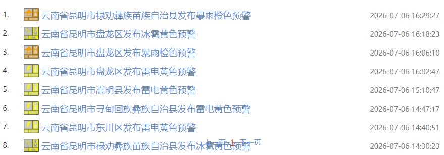 下班赶紧回家！昆明发布雷电Ⅳ级预警→