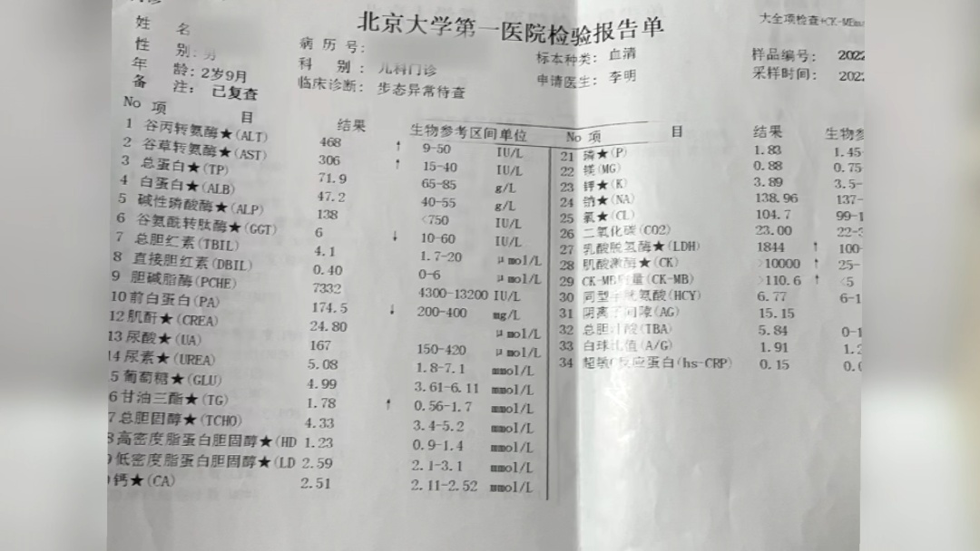 幼儿患罕见病,保险公司拒赔!北京金融法院判决:赔100万! 幼儿患罕见病,保险公司拒赔!北京金融法院判决:赔100万!