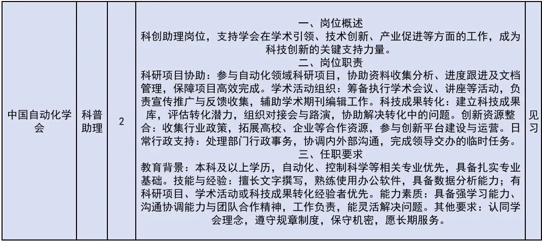 222个！北京发布2026年大学生科技见习计划岗位