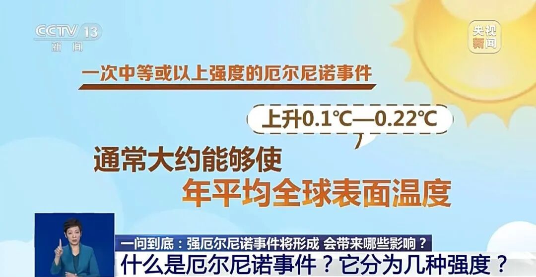 什么是厄尔尼诺事件?会带来哪些影响? 什么是厄尔尼诺事件?会带来哪些影响?