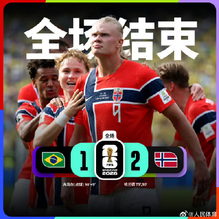 世界杯:哈兰德梅开二度 挪威队史首进8强 世界杯:哈兰德梅开二度 挪威队史首进8强