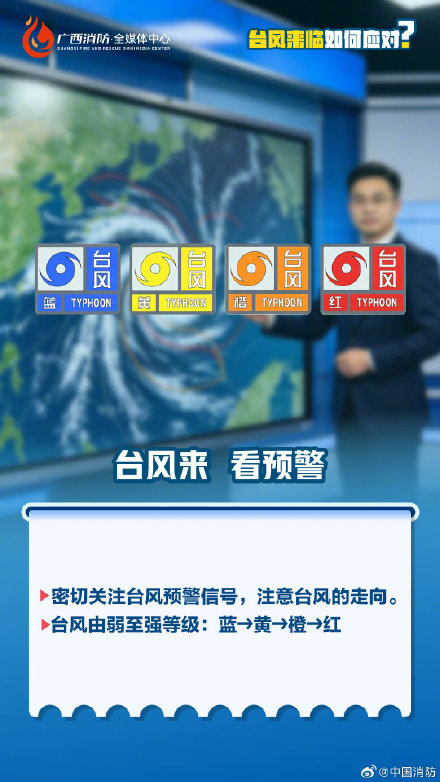 台风来了该如何科学应对