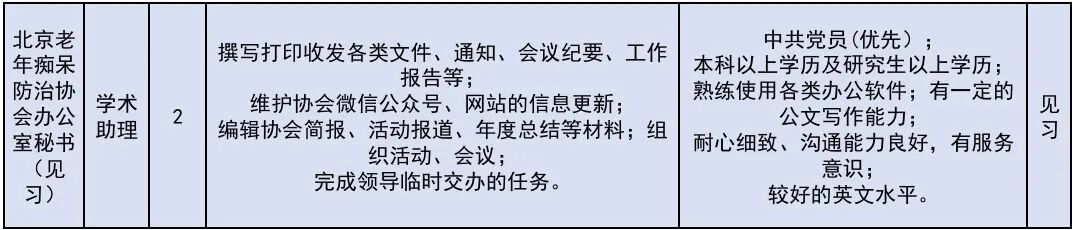 222个！北京发布2026年大学生科技见习计划岗位