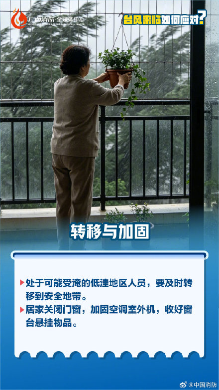 台风来了该如何科学应对