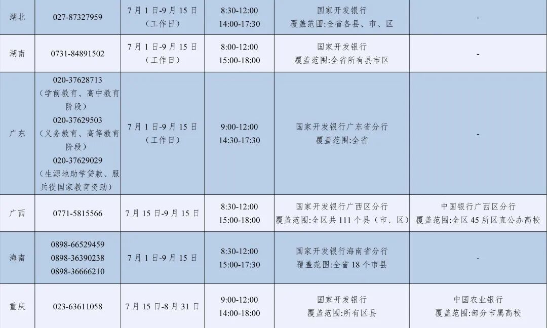 已开通!教育部公布重要热线电话 已开通!教育部公布重要热线电话