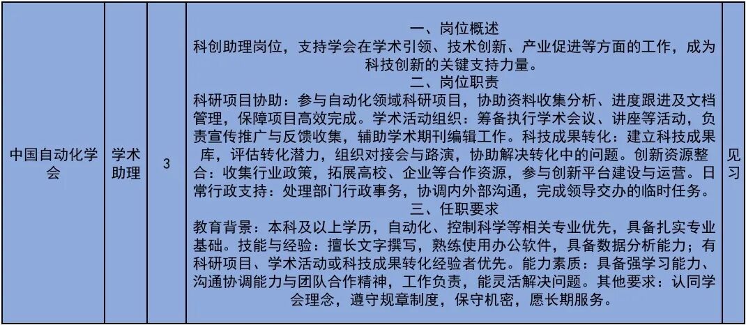 222个！北京发布2026年大学生科技见习计划岗位