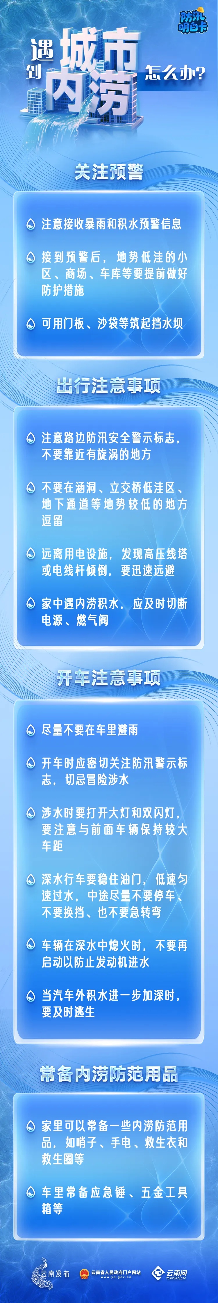 注意防范!明后天云南中西部有强降雨 注意防范!明后天云南中西部有强降雨