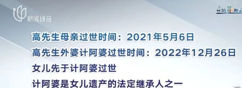 独生子女不等于唯一继承人!男子母亲去世后留下三套房,表姐竟然来争,因一个关键细节 独生子女不等于唯一继承人!男子母亲去世后留下三套房,表姐竟然来争,因一个关键细节