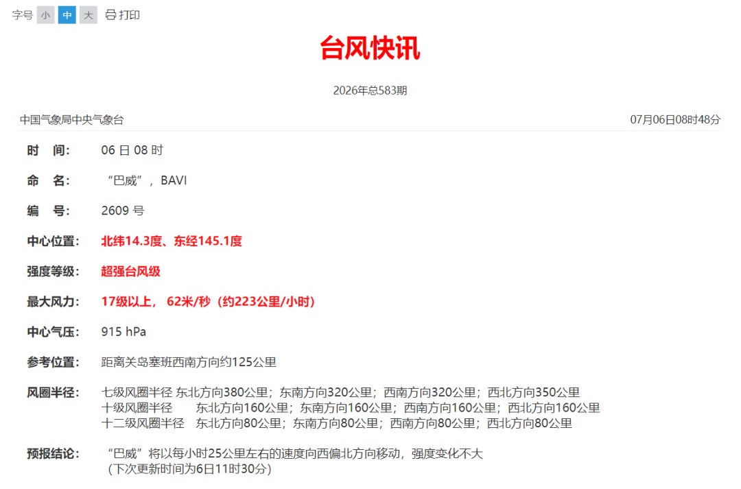 超强台风来袭!“巴威”路径还在调整,可能拐弯直扑华东!17级台风破坏力会有多大? 超强台风来袭!“巴威”路径还在调整,可能拐弯直扑华东!17级台风破坏力会有多大?