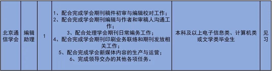 222个！北京发布2026年大学生科技见习计划岗位